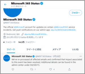 Microsoft 365 status 1