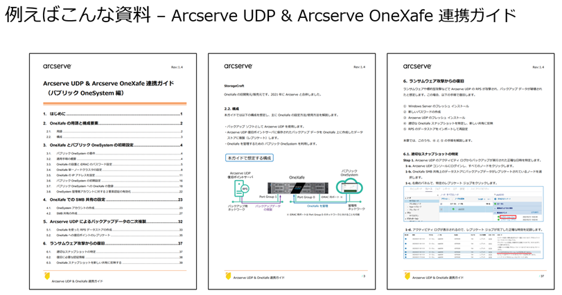 Arcserve UDP と Arcserve OneXafe の連携ガイド 