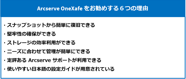 Arcserve OneXafeをお勧めする理由